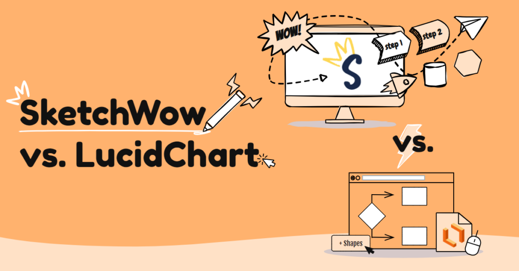 sketchwow vs lucidchart